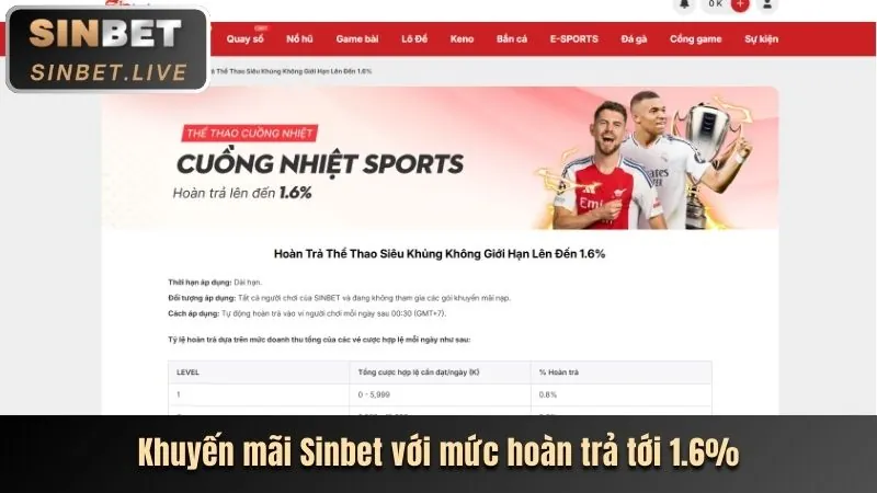 Hoàn Trả Hàng Tuần ok365m